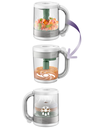 Parní hrnec a mixér 4 v 1 Premium Philips Avent