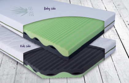 Matrace Flora 120 x 60 x 10 cm Babymatex