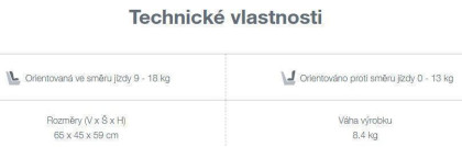 Autosedačka BRITAX RÖMER First Class Plus 0-18 kg