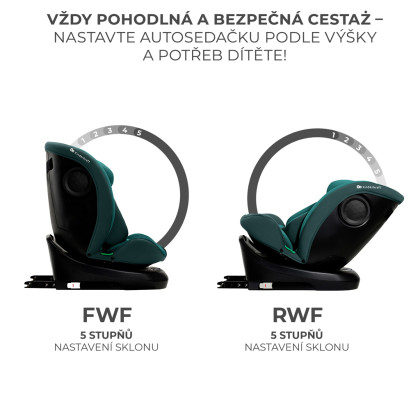 Autosedačka I-Grow i-Size 40-150 cm Kinderkraft