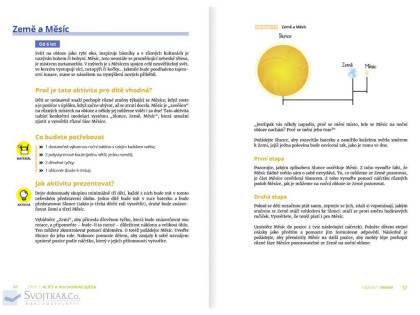 Montessori pro (ne)chápavé (6–12 let)