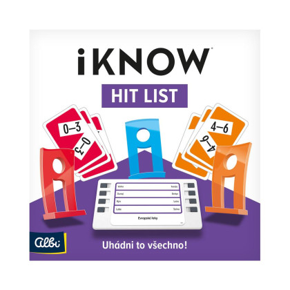iKnow Hit List