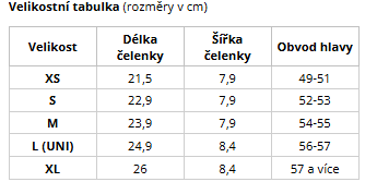 Sportovní čelenka Sova fialová Wamu