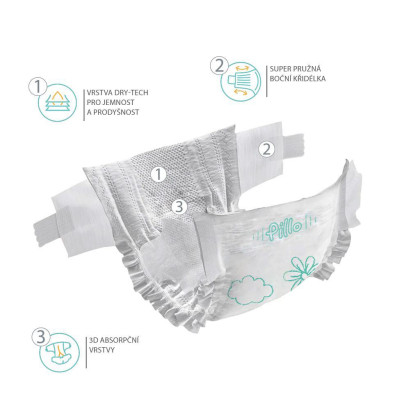 Jednorázové plenky Premium vel. 3 Midi (6-10 kg) 28 ks