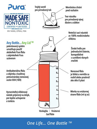 Nerezová láhev s pítkem Pura 325 ml