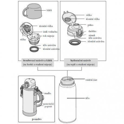 Dětská termoska s dvěma uzávěry 800 ml MODRÁ