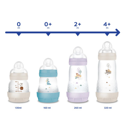 Dětská antikoliková láhev 160 ml Perfect Start 160 ml 0 m+ MAM