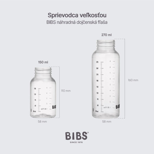 Náhradní plastová láhev 270 ml Bibs