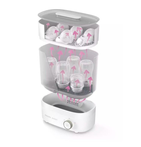Sterilizátor parní elektrický Premium SCF293/00 Philips Avent