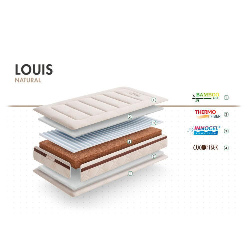 Matrace Louis 120 x 60 x 12 cm Natural