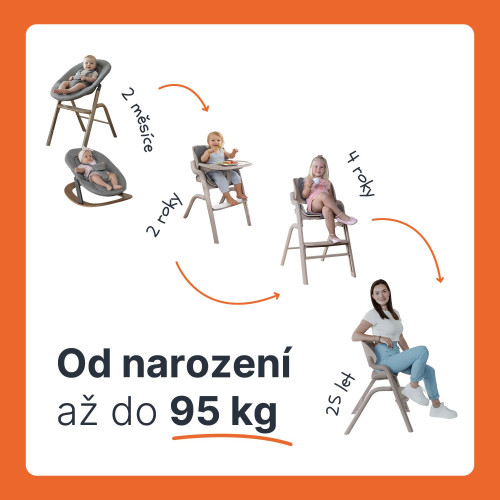 Novorozenecký set Inspira, Grey Zopa