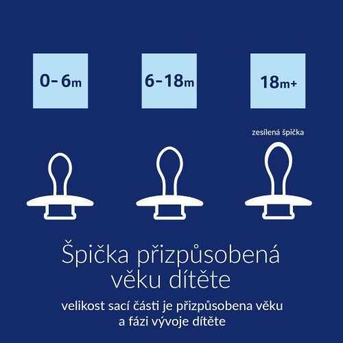 Dudlík silikonový dynamický Prime Tutti Frutti 0 - 6 m 2 ks Lovi