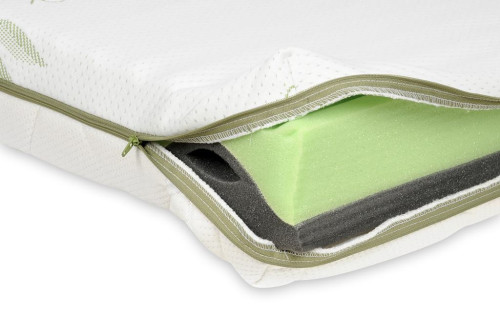 Matrace Flora 120 x 60 x 10 cm Babymatex