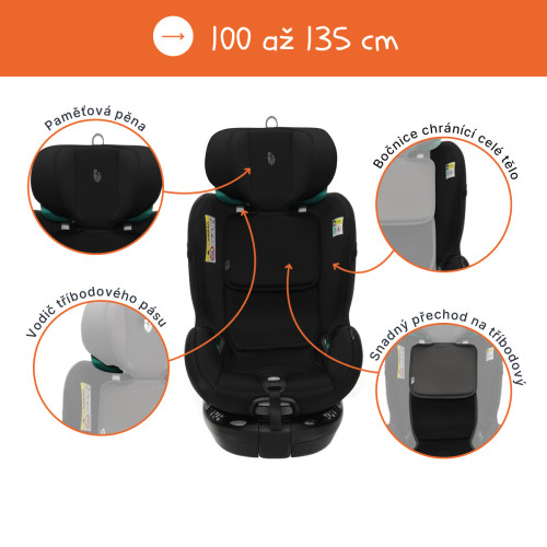 Autosedačka Voyager Maxi Zopa