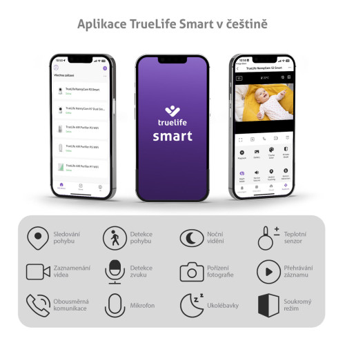 TrueLife NannyCam R6 Dual Smart