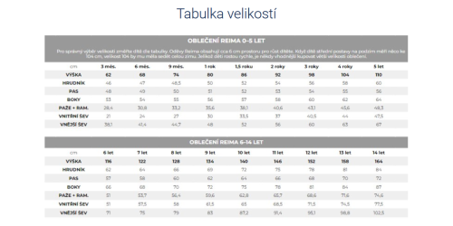 Dětský set funkčního prádla Reima Taitoa - Blue