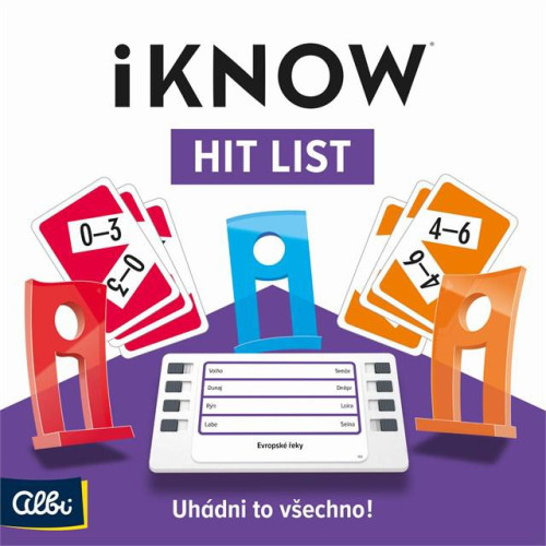 iKnow Hit List