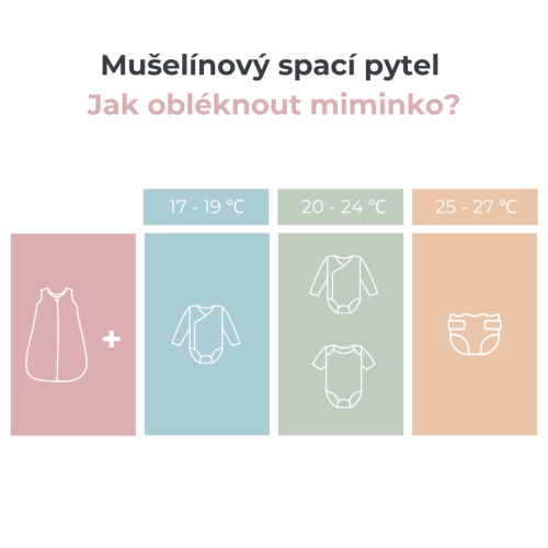 Letní a jarní lehký mušelínový spací pytel Sleepee Nature