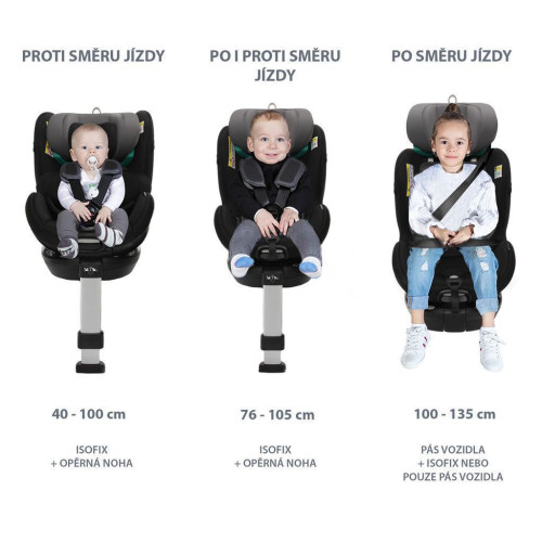 Autosedačka Voyager Maxi Zopa