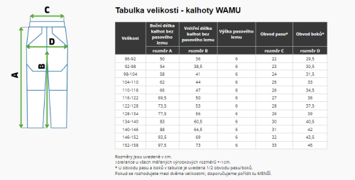 Softshellové kalhoty dětské Modro-tyrkysové Wamu