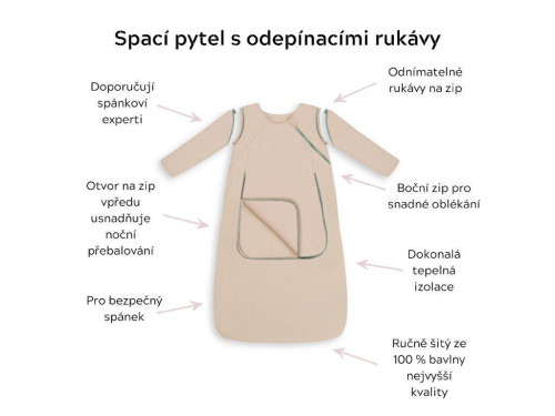 Celoroční spací pytel s odepínacími rukávy Sleepee Limitovaná edice