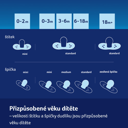Dudlík svítící silikonový dynamický Night & Day 0 - 6 m, 2 ks Lovi