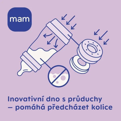 Dětská antikoliková láhev 160 ml Perfect Start 160 ml 0 m+ MAM
