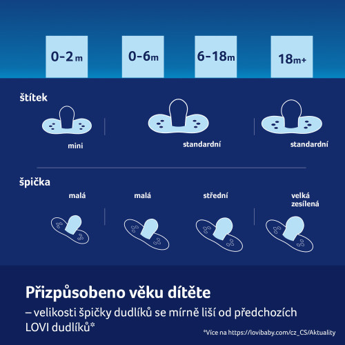 Dudlík svítící silikonový dynamický 2 ks Teddy Love 6 - 18 m Lovi