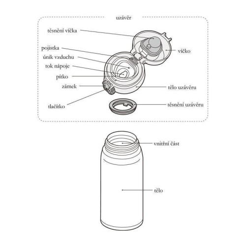 Mobilní termohrnek - nerez (termoska na kolo) 600 ml