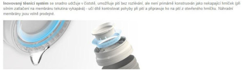 Hrníček nevylévací LOVI 360 JUNIOR 250ml s úchyty BUDDY BEAR 12m+