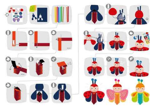 Kreativní sada První skládání Broučci a Motýli závěsná dekorace Craft Kit Haba