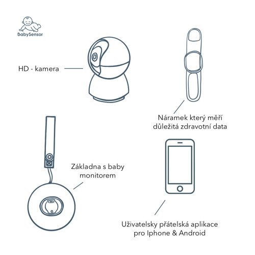 Relax Chytrý senzor pro děti 0 m - 5 let Set s HD kamerou, pásek ruka/noha BabySensor