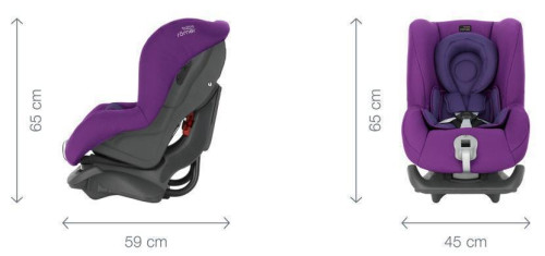 Autosedačka BRITAX RÖMER First Class Plus 0-18 kg