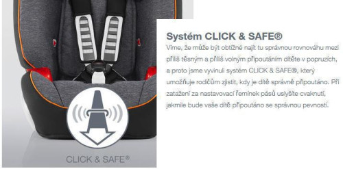 Autosedačka BRITAX RÖMER First Class Plus 0-18 kg