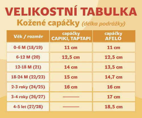 Kožené capáčky 2-3 roky (24/25) 16 cm Afelo MEDVÍDEK modrý