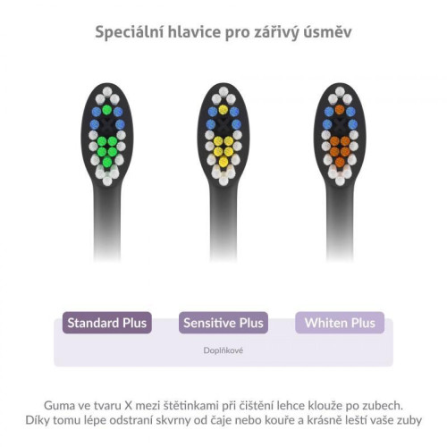 Sonický zubní kartáček TrueLife SonicBrush K150 UV