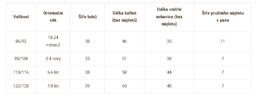 Dětské Soft kalhoty Forest Blossom Emitex