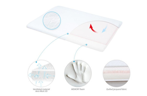 Polštář Aeroslim z pamětové pěny 36 x 26 cm BabyMatex