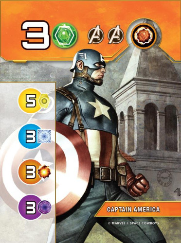 Společenská hra Splendor Marvel