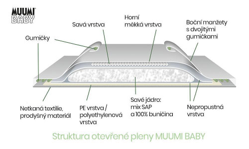 Kalhotkové eko pleny Muumi Baby Walkers 5 Maxi+ 10-15 kg 54 ks