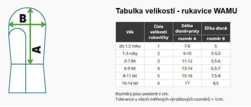 Dětské softshellové rukavice Medvědi Tyrkysová