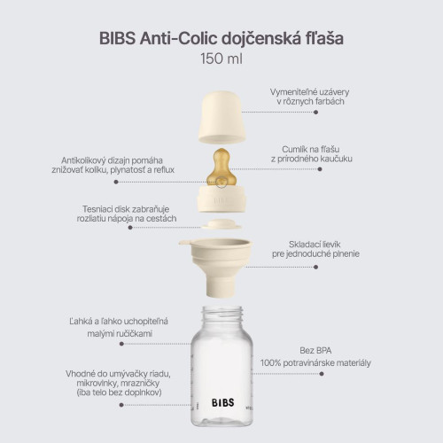 Antikoliková láhev s kaučukovým dudlíkem 150 ml Bibs