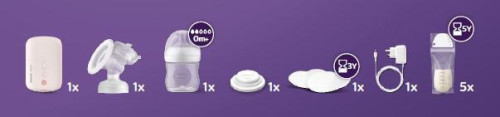 Odsávačka mateřského mléka elektrická SCF395/31 Philips Avent