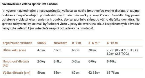Zavinovačka a pytel na spaní 2 v 1 Cocoon Bon Appetit Ergopouch 0,2 Tog