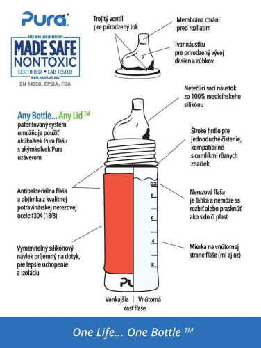 Nerezová láhev s pítkem Pura 325 ml