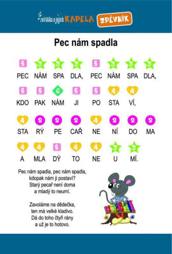 Elektronická hrací podložka pianko Zvířátka a jejich kapela 80x37 cm