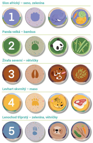 Véééliké puzzle loto Výlet do ZOO KukiKuk