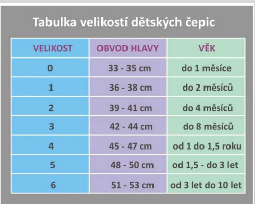 Čepice smyk zavazovací plochý šev Outlast®