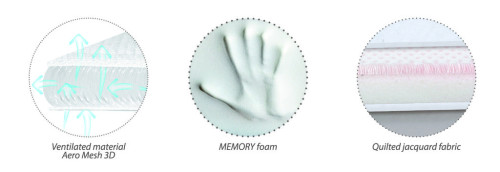 Polštář Aeroslim z pamětové pěny 36 x 26 cm BabyMatex