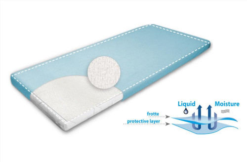 Chránič matrace basic 70 x 140 cm Babymatex
